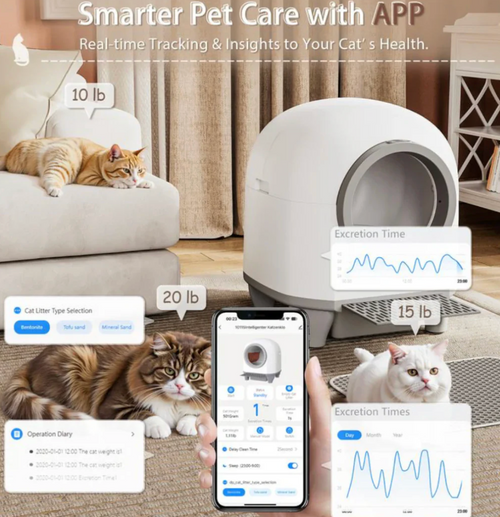 Warcat Smart Cat Litter Box – Self-Cleaning & Odor-Free